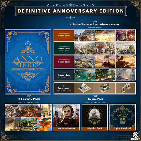 Anno 1800 - Definitive Annoversary