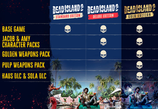 Dead Island 2 Edition Comparison