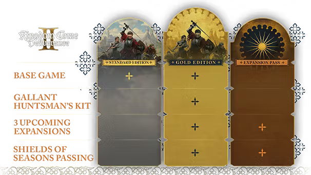 kingdom-come-deliverance-ii-gold-edition