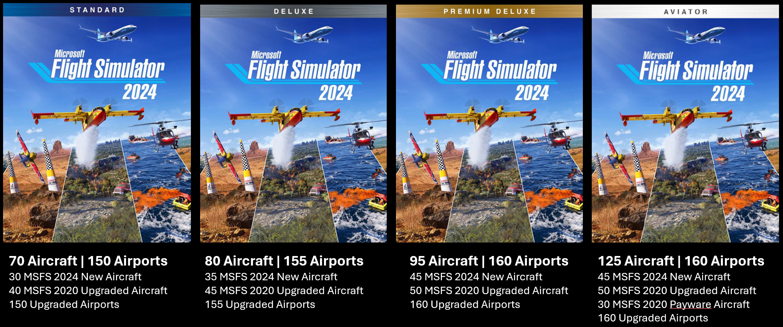 Microsoft Flight Simulator 2024 Edition Comparison