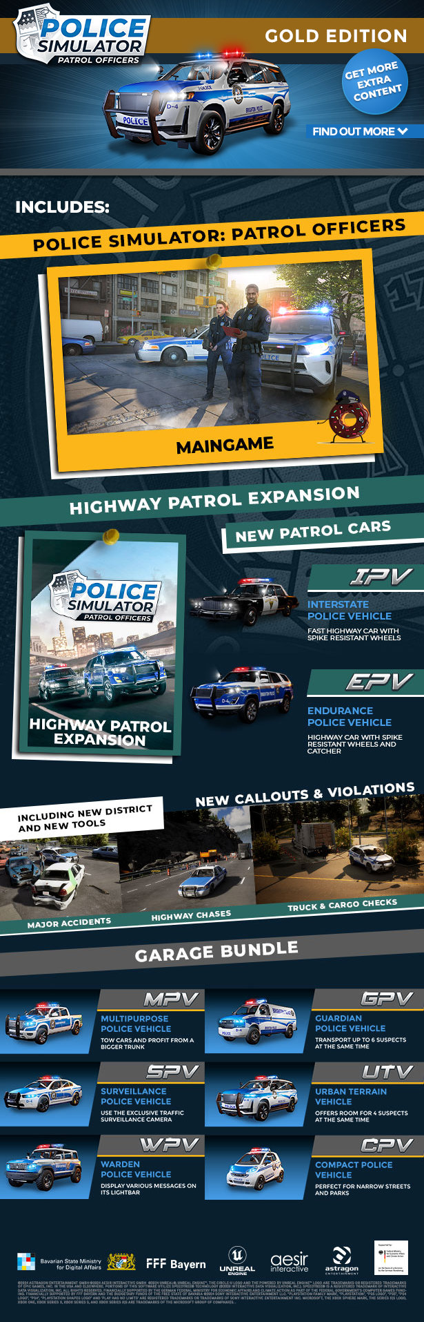 Police Simulator: Patrol Officers: Gold Edition includes