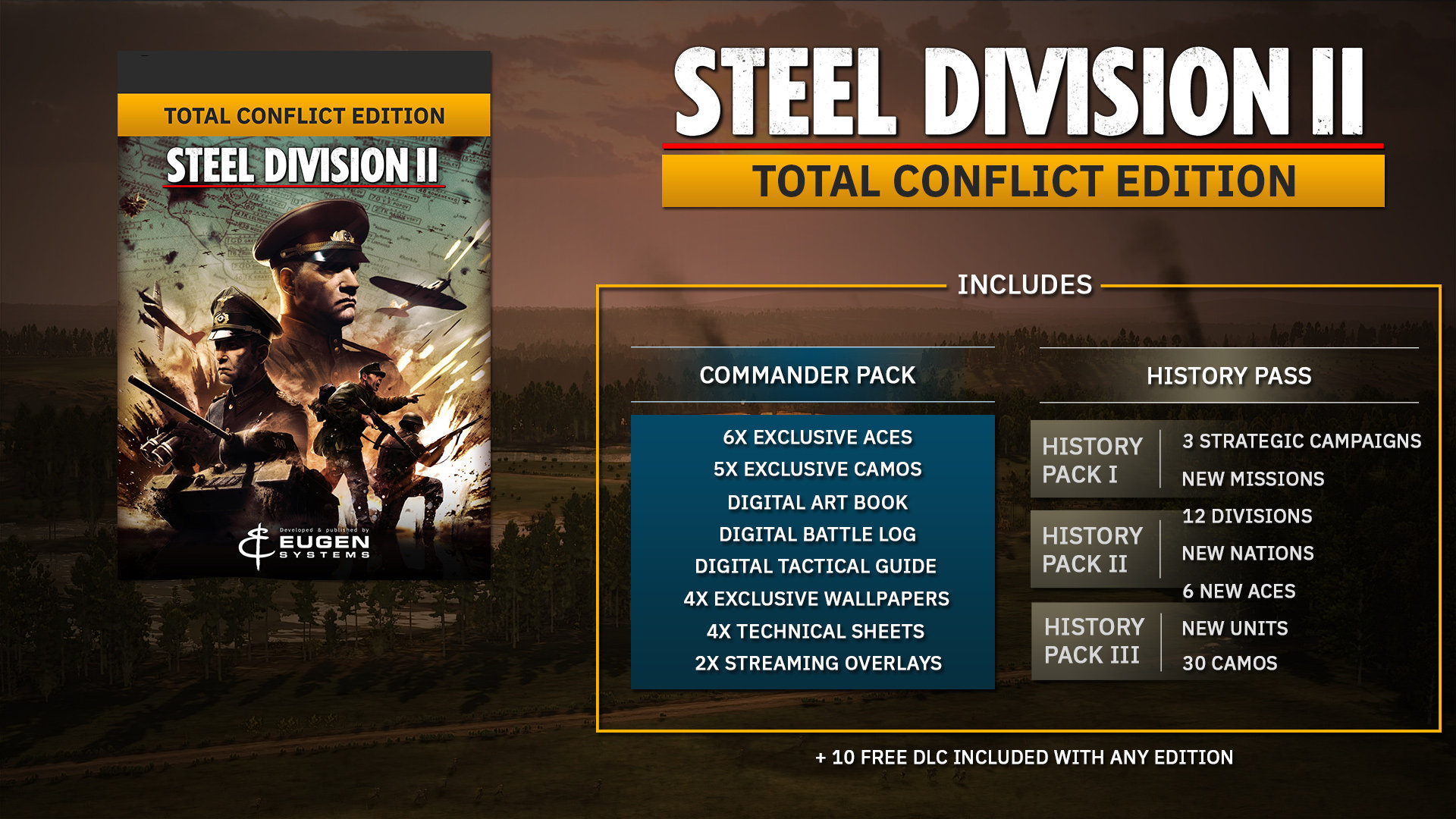 Steel Division 2 - Total Conflict Edition includes