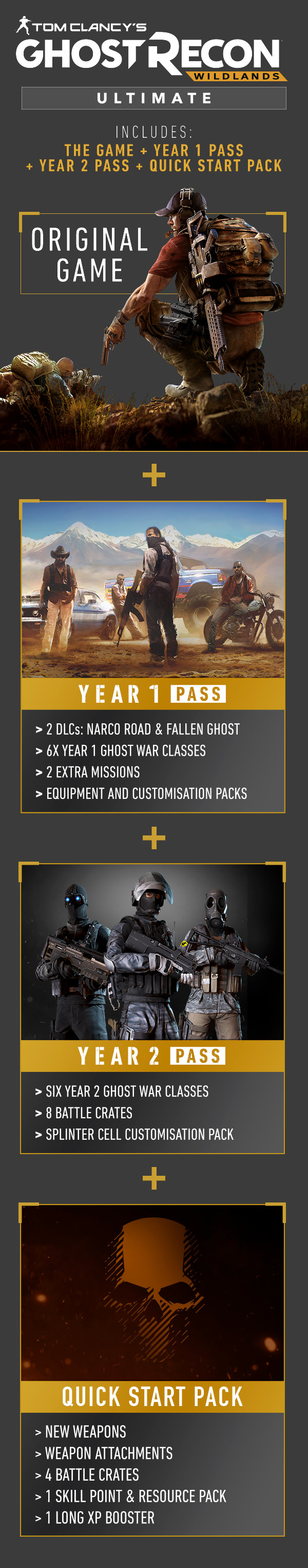 Tom Clancy's Ghost Recon: Wildlands Year 2 Ultimate Edition